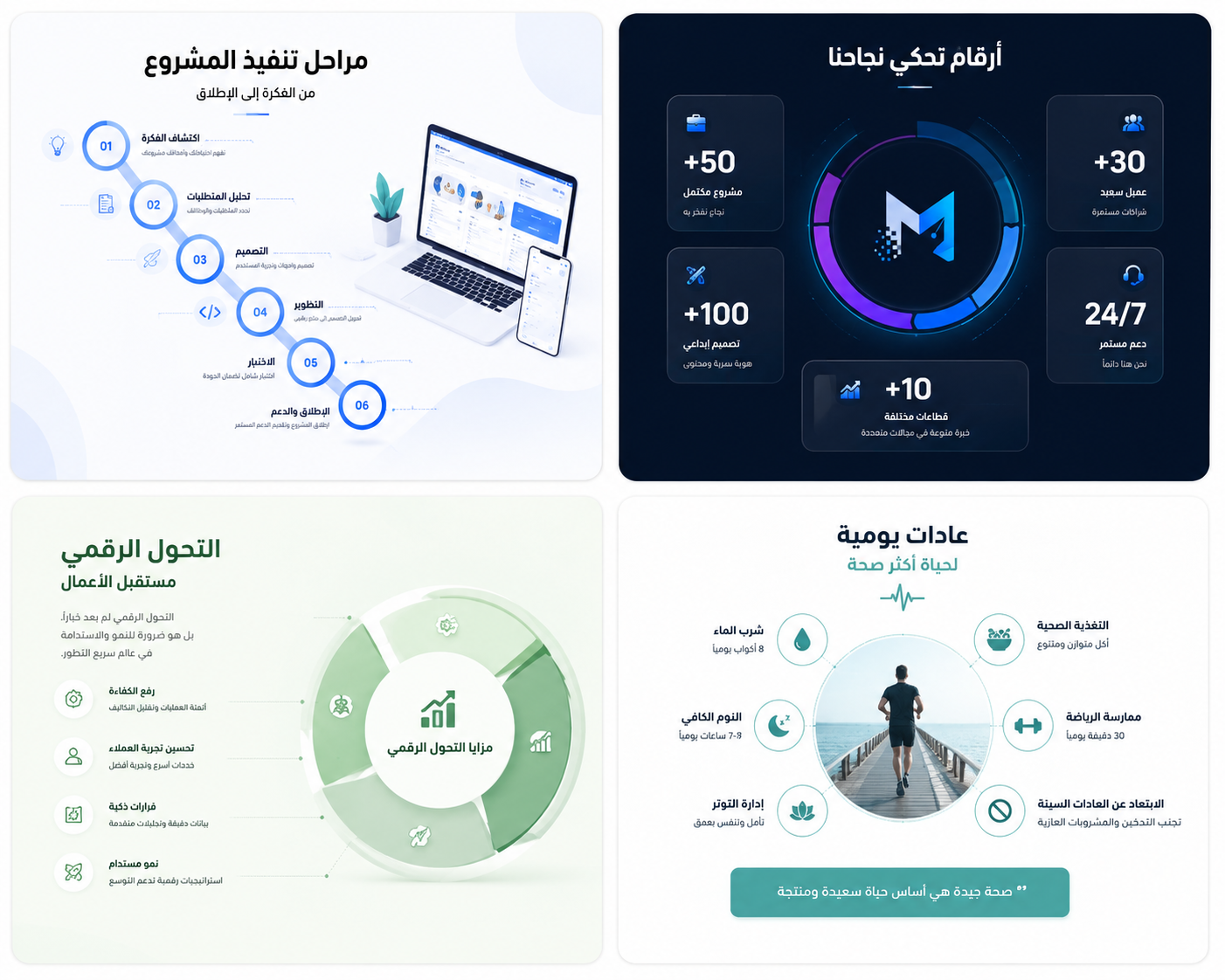 أمثلة متنوعة على الإنفوجرافيك